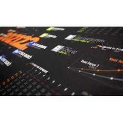 tapis de comptoir ou de reparation colombisports - xxl